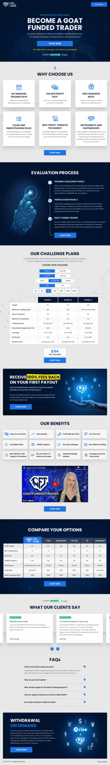 after-goat-funded-image after-goat-funded-image