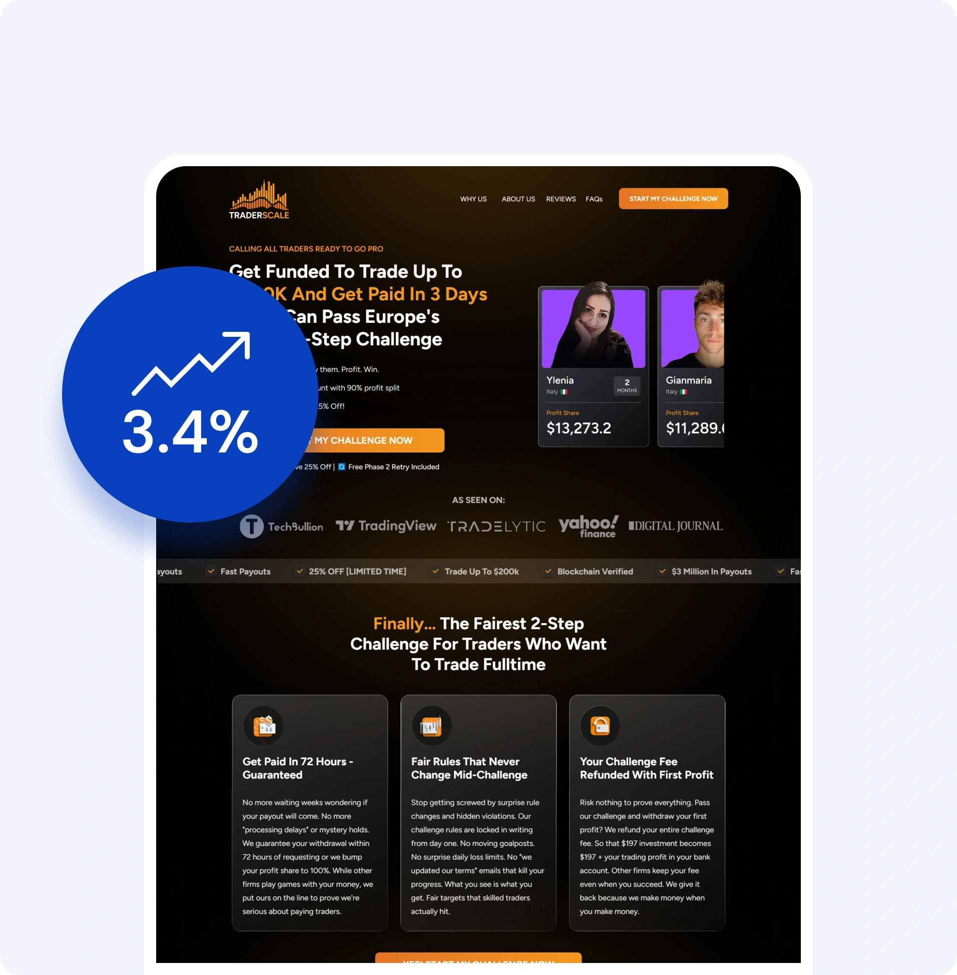 High-Ticket Sales Funnel for Prop Trading Firm