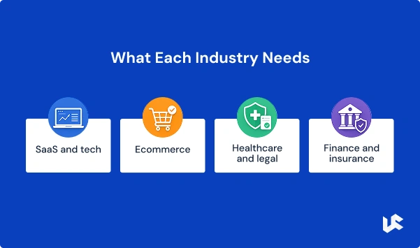 Industry-Specific Things That Matter
