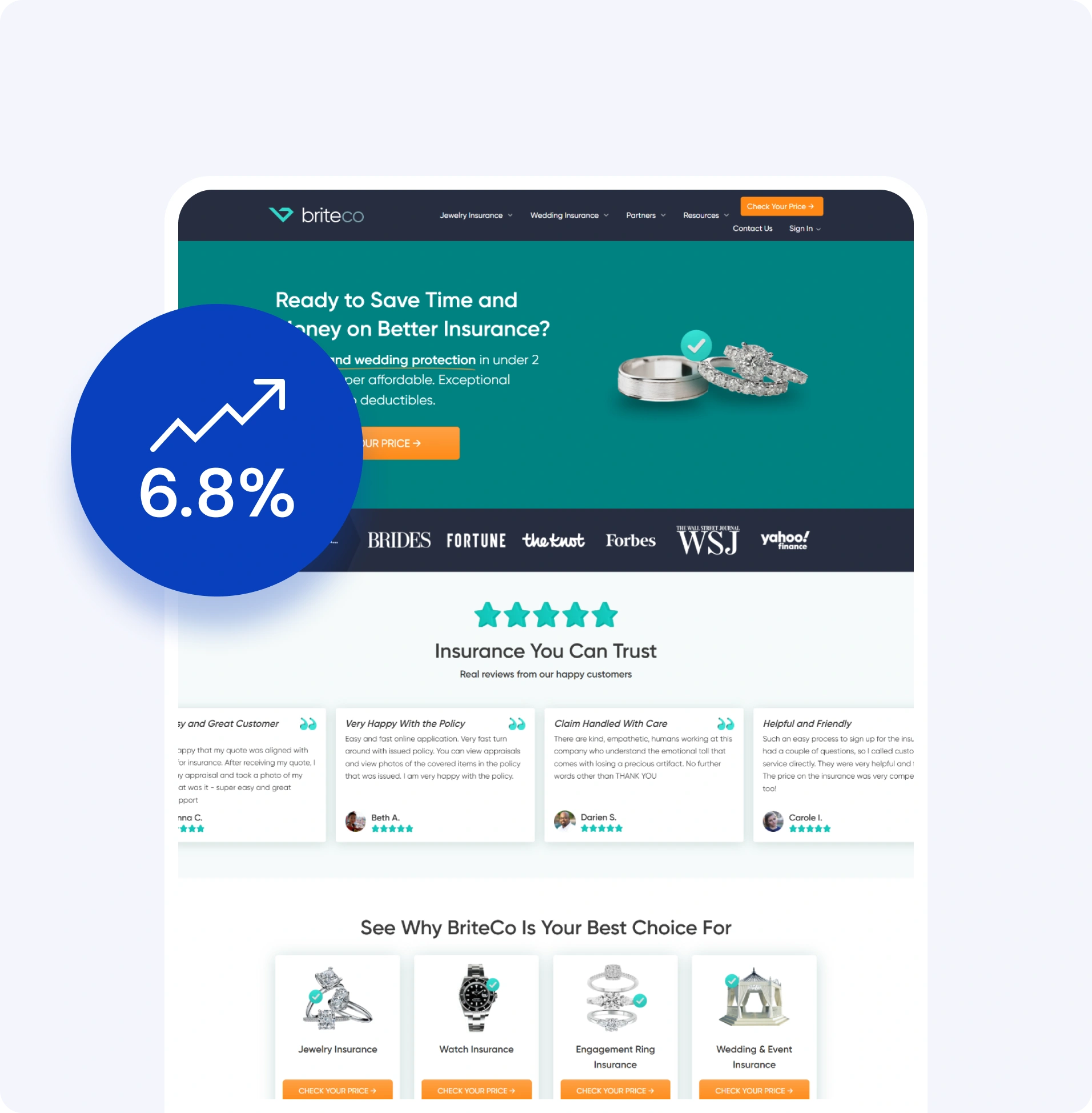 Instant Quote Funnel for Specialty Insurance Brand