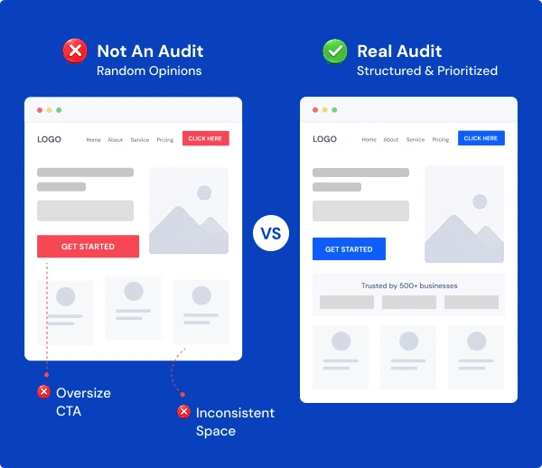 audit