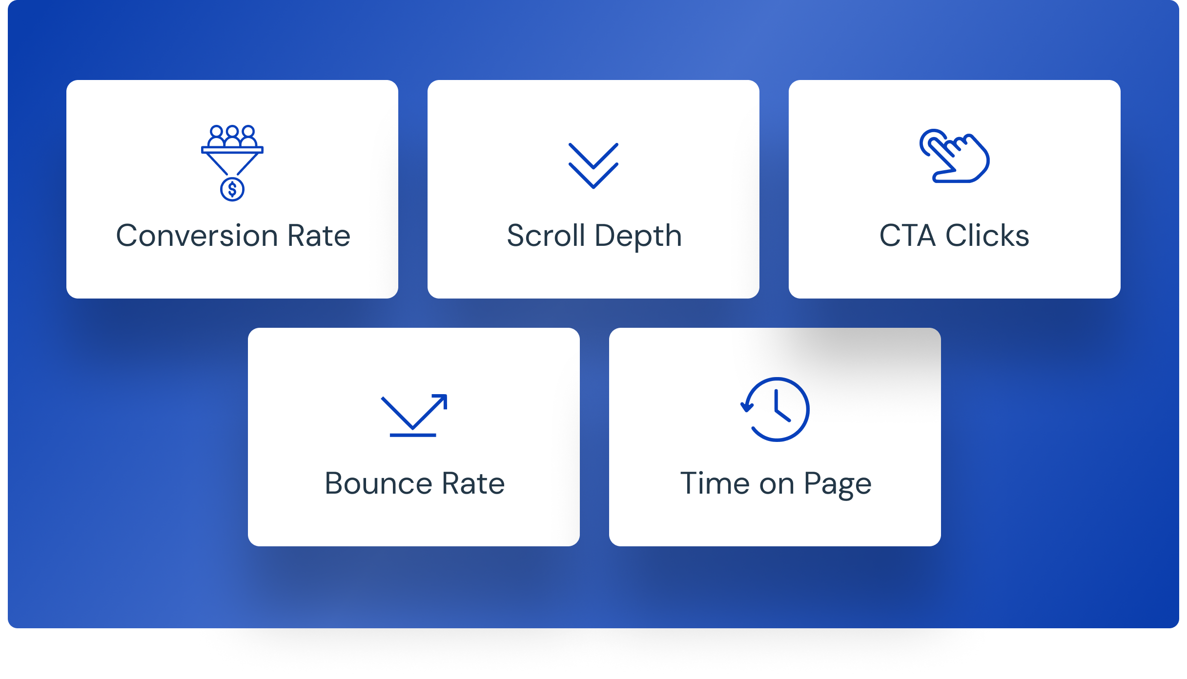 How do you measure and improve a long-form landing page?