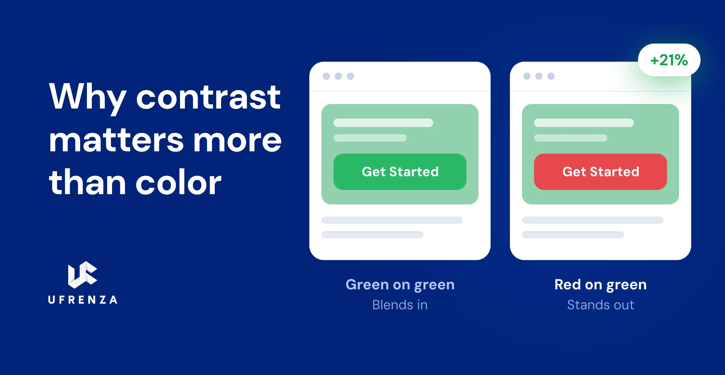 why-more-contrast-matters
